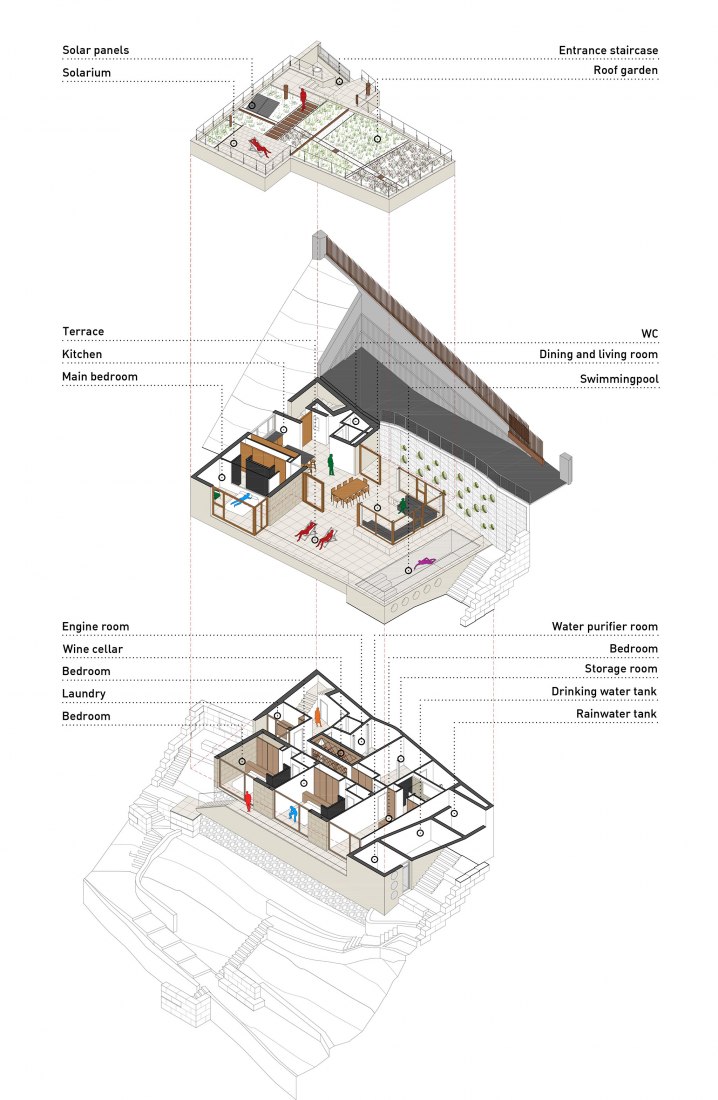 Programa, vista axonométrica. Casa Forbes por Miel Arquitectos.