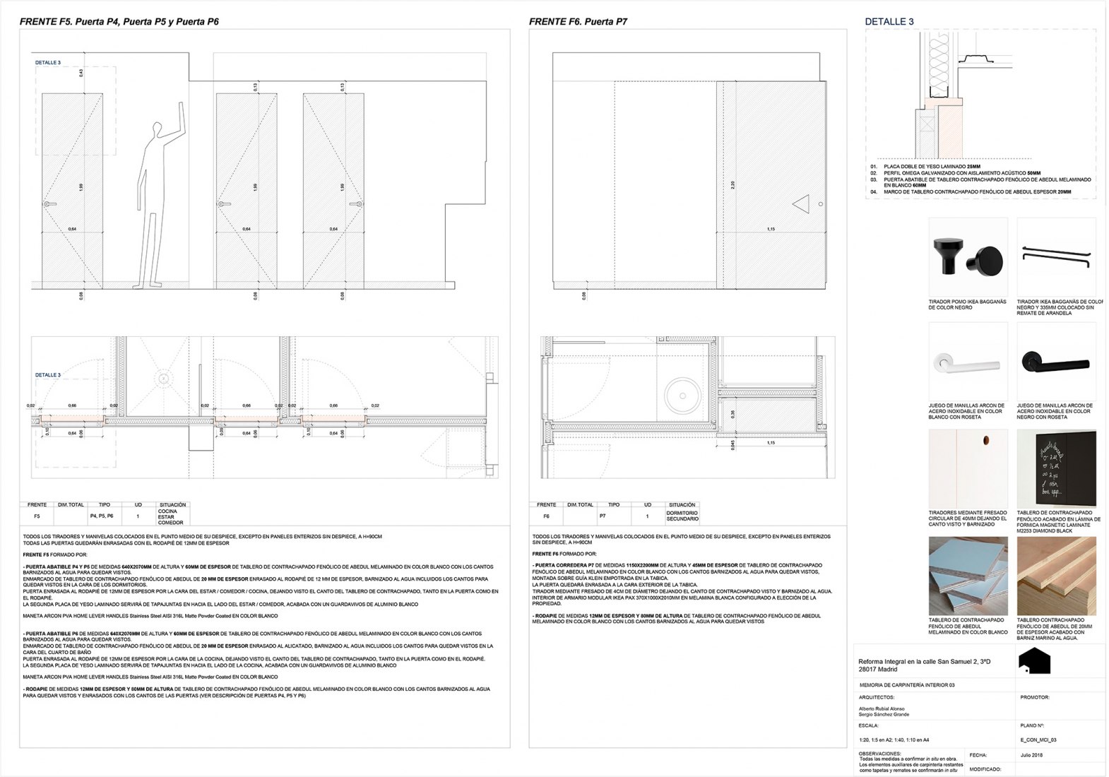 Detalles de armarios. Casa M01 por MINIMO.