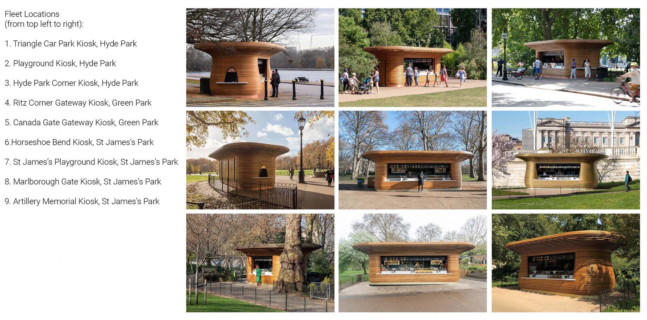 Locations of The Royal Parks Kiosks. Royal Parks Fleet by Mizzi Studio.