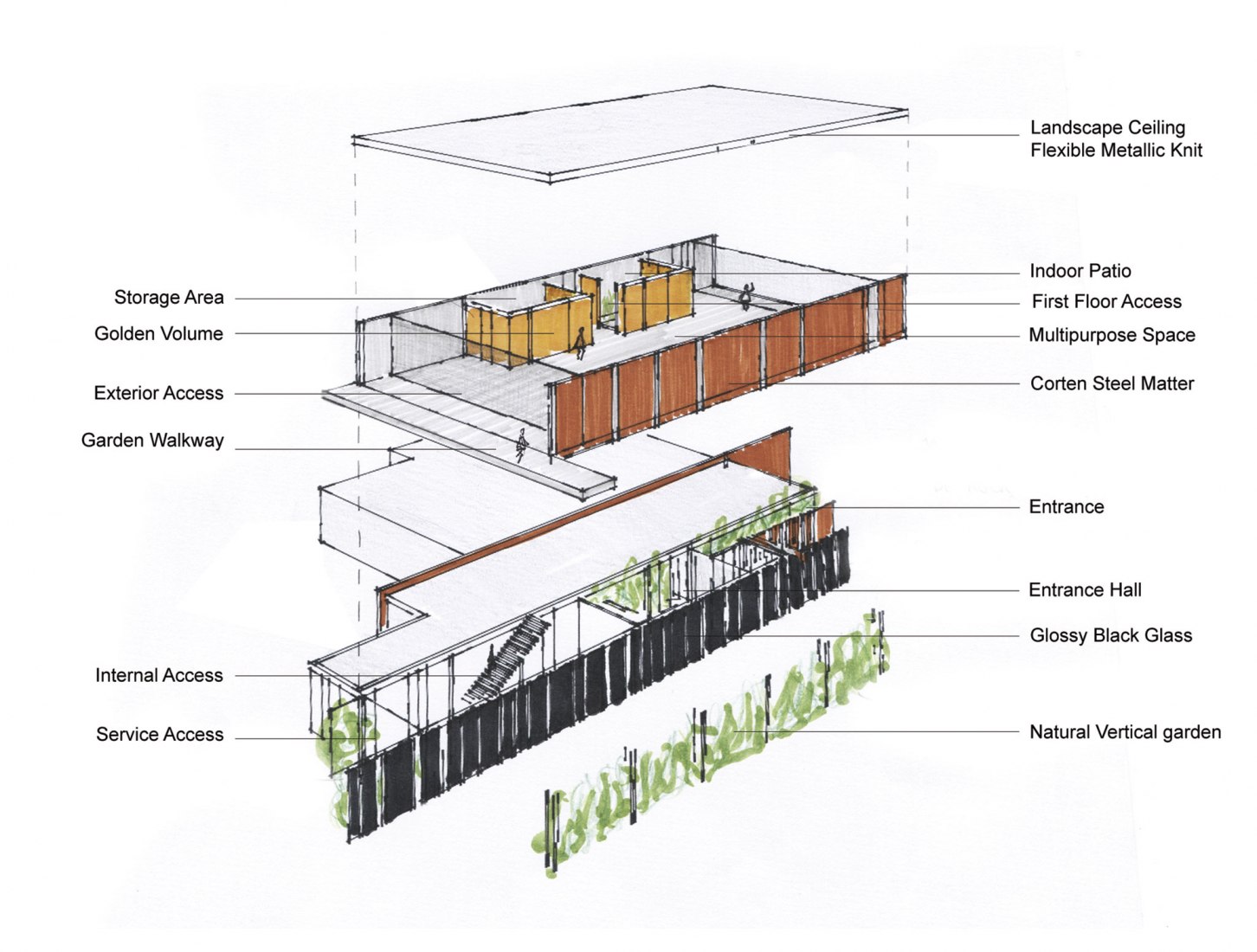 Croquis de programa. Centro Cultural Suspended Matter Box por MMV Arquitectos.