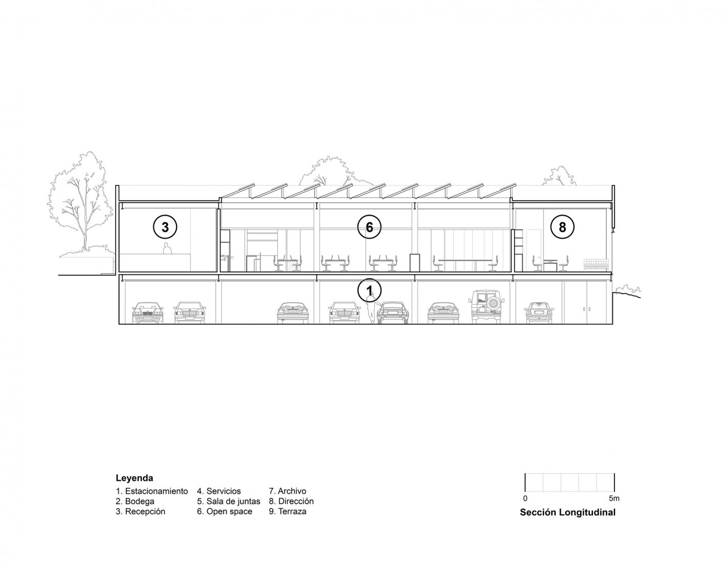 Sección longitudinal. Corporativo Dunza por Morari Arquitectura + JAA.