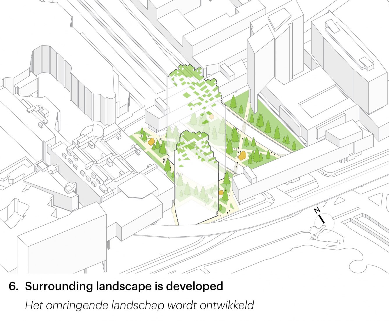 Desarrollo del entorno. Torres Grotius por MVRDV. 