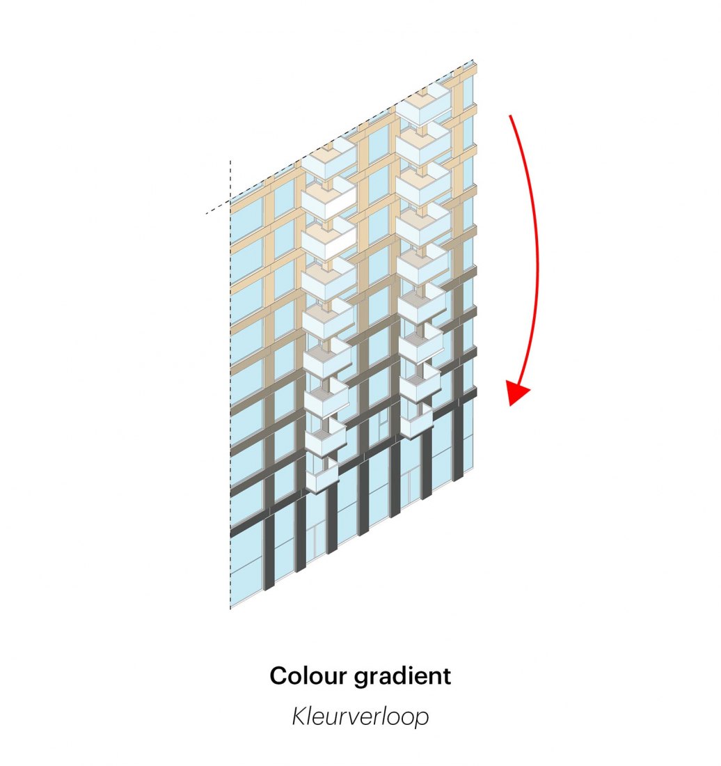 Gradiente de color. Torres Grotius por MVRDV. 