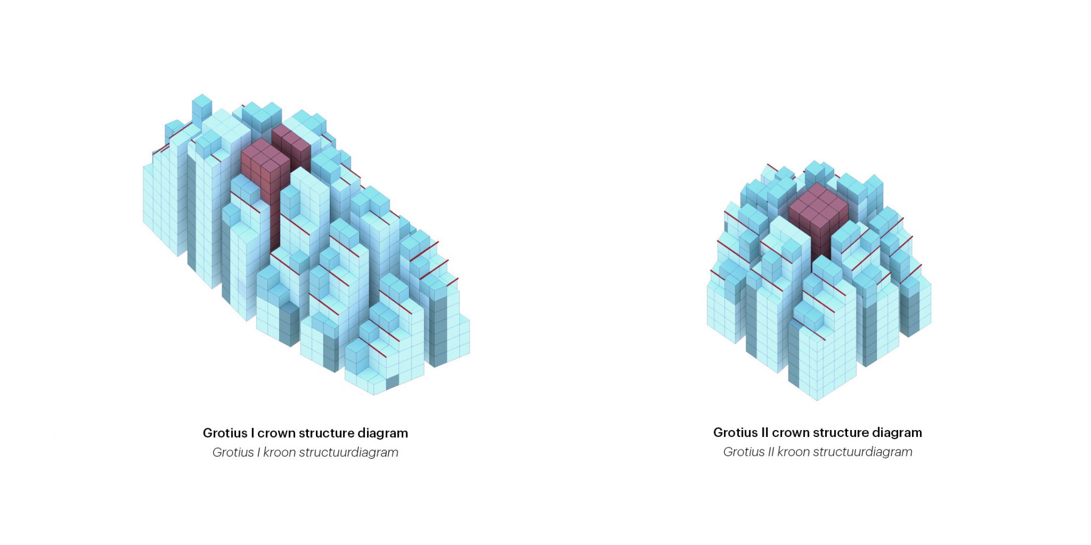 Diagrama de las coronas. Torres Grotius por MVRDV. 