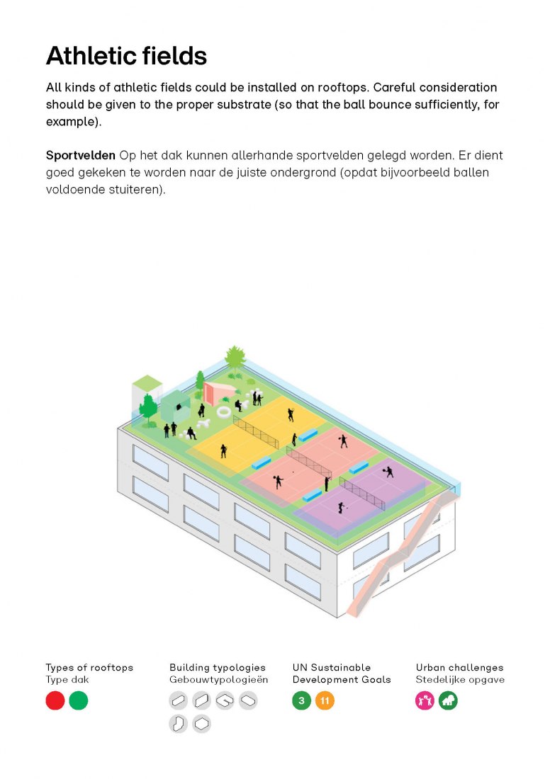 Athletic fields. Rotterdam Rooftop Catalogue for Rotterdam Rooftop Days by MVRDV. Courtesy of MVRDV