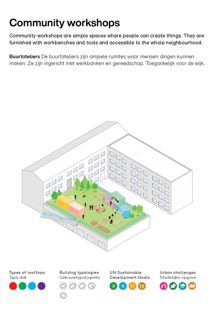 Community workshops. Rotterdam Rooftop Catalogue for Rotterdam Rooftop Days by MVRDV. Courtesy of MVRDV