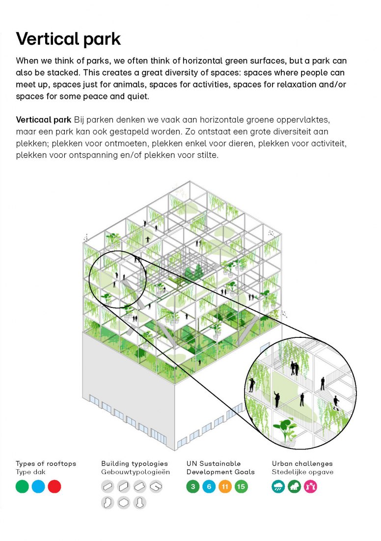 Vertical Park. Rotterdam Rooftop Catalogue for Rotterdam Rooftop Days by MVRDV. Courtesy of MVRDV