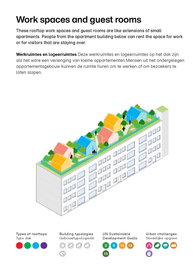 Work spaces and guest rooms. Rotterdam Rooftop Catalogue for Rotterdam Rooftop Days by MVRDV. Courtesy of MVRDV