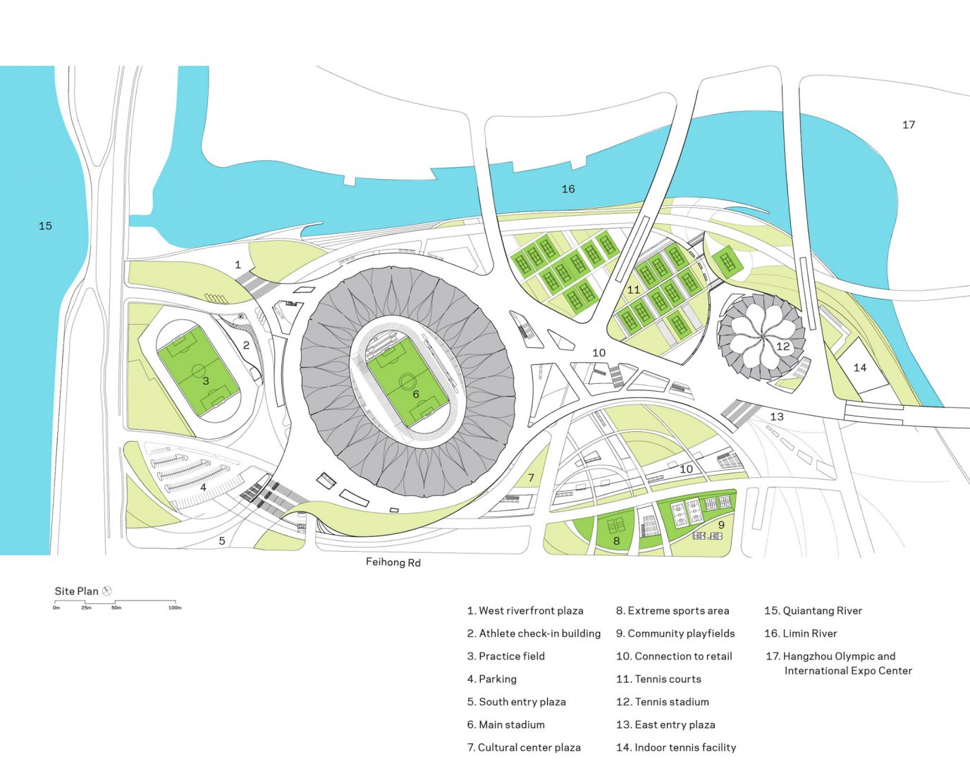 Plano de situación. Complejo Deportivo Olímpico de Hangzhou por NBBJ.