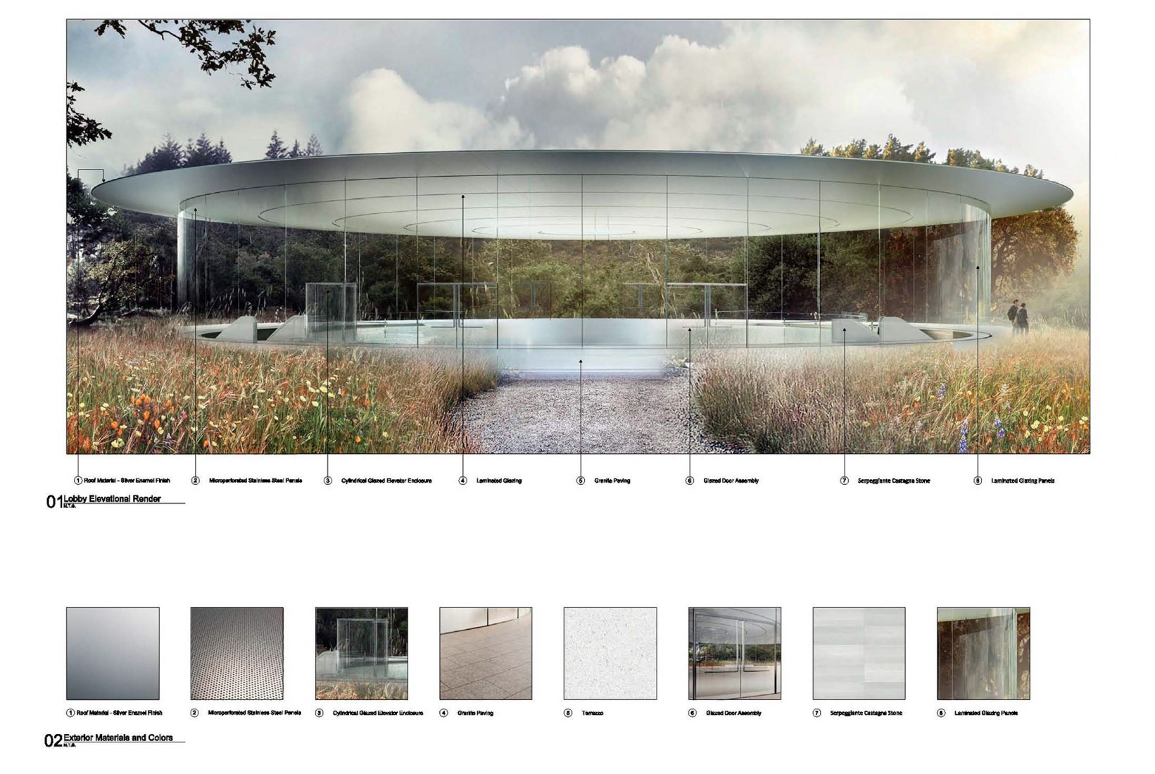 Materiales. Auditorio Steve Jobs de Apple