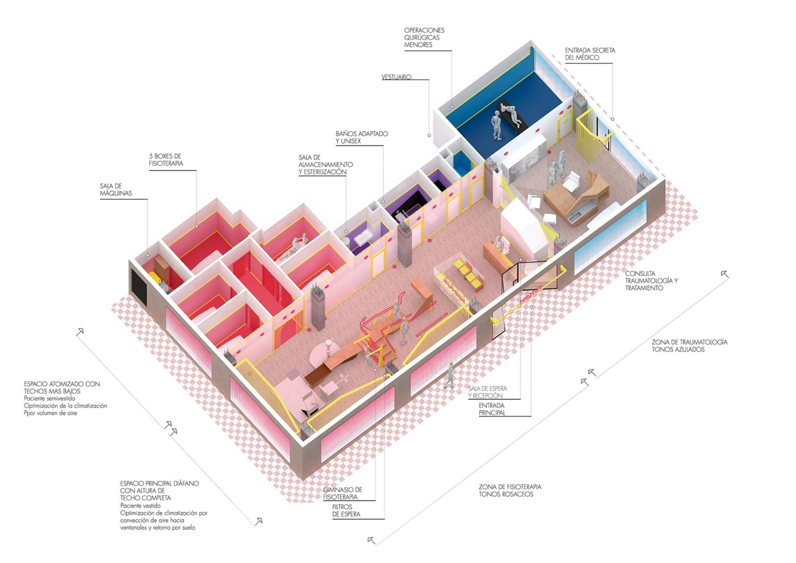 Axonometric. Clinical space Nexus8 by Magicarch