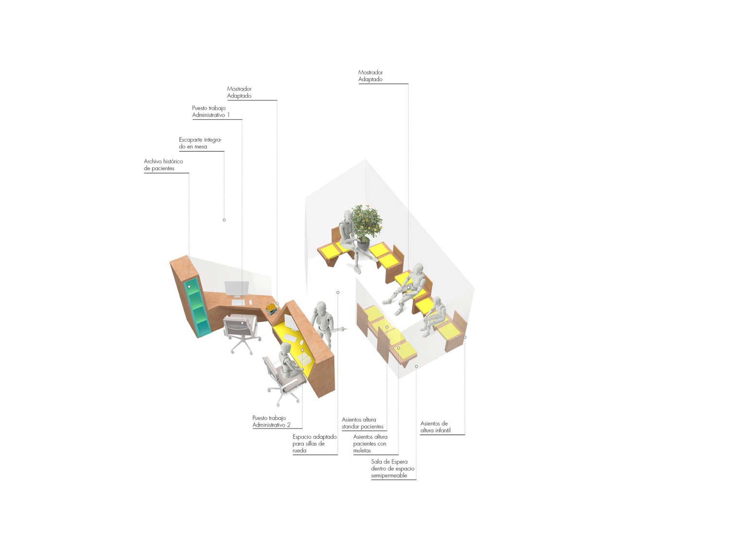 Axonometric of furniture. Clinical space Nexus8 by Magicarch