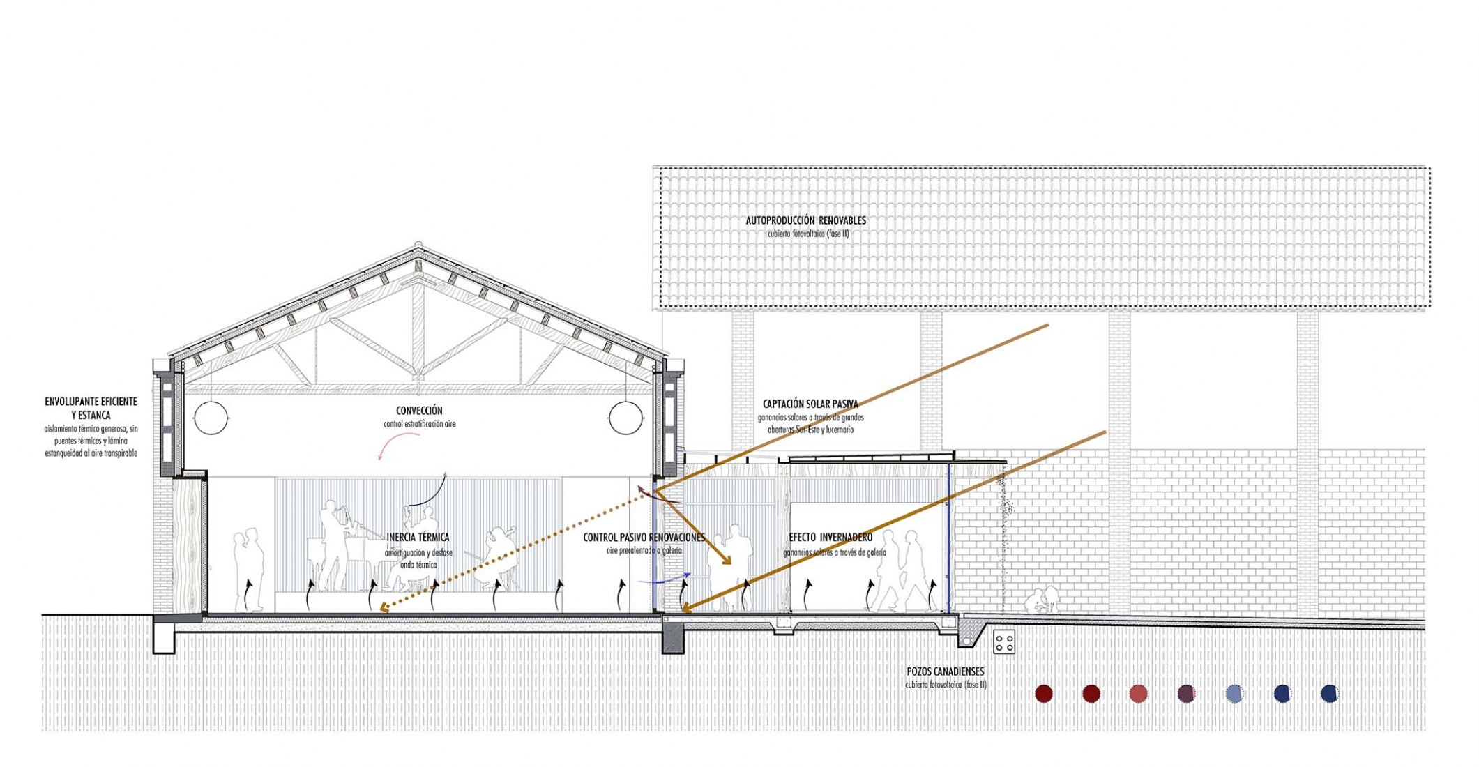 Section. CAN LUNA Transformation by Nil Brullet Francí and Maria Morillo Sedó.