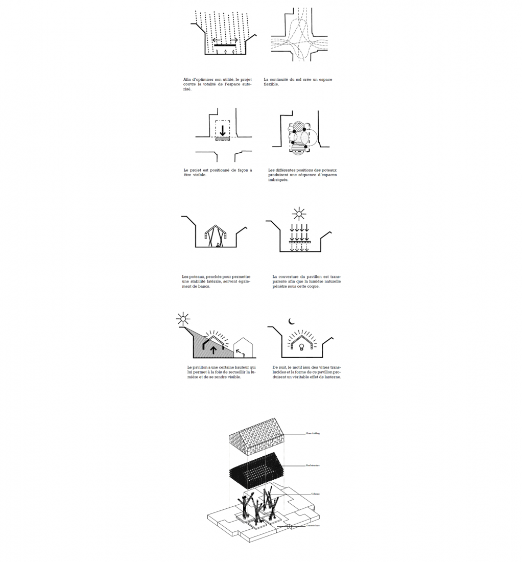 Diagrams. Lantern Pavilion by AWP + Atelier Oslo.