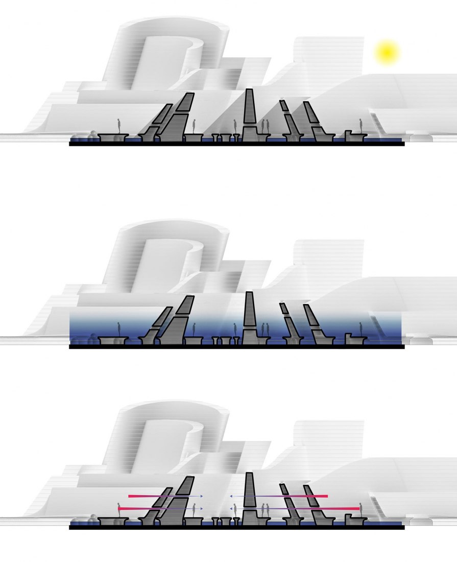 Sections. LAND-MARK by OF. Studio. Image courtesy of OF. Studio
