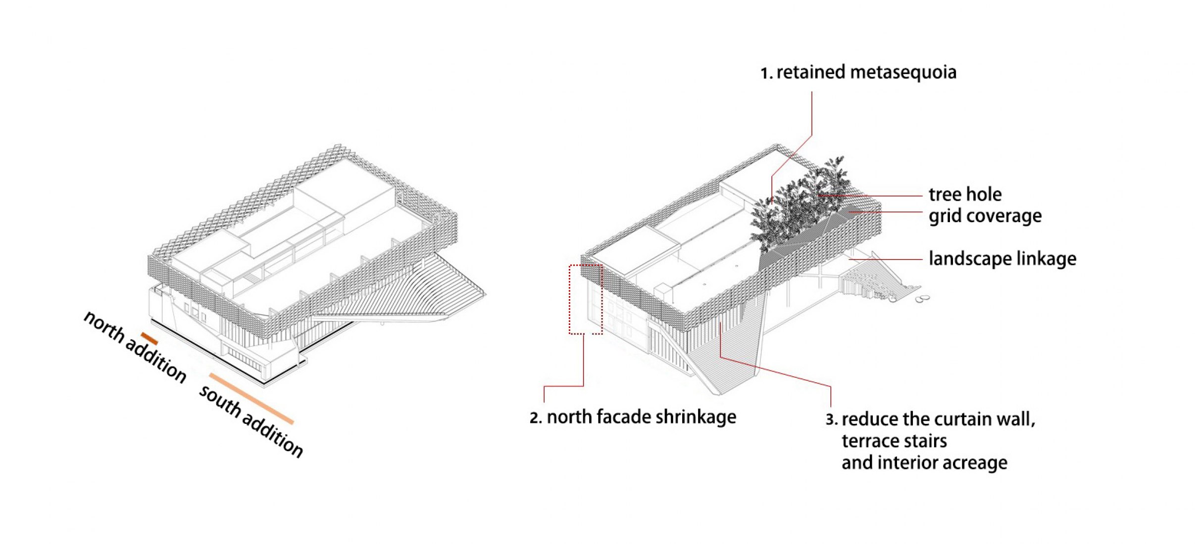 Estrategia de optimización. Detalle muro de ladrillo de la entrada. Centro de diseño creativo de Wuhan por Office for Urban Renewal.
