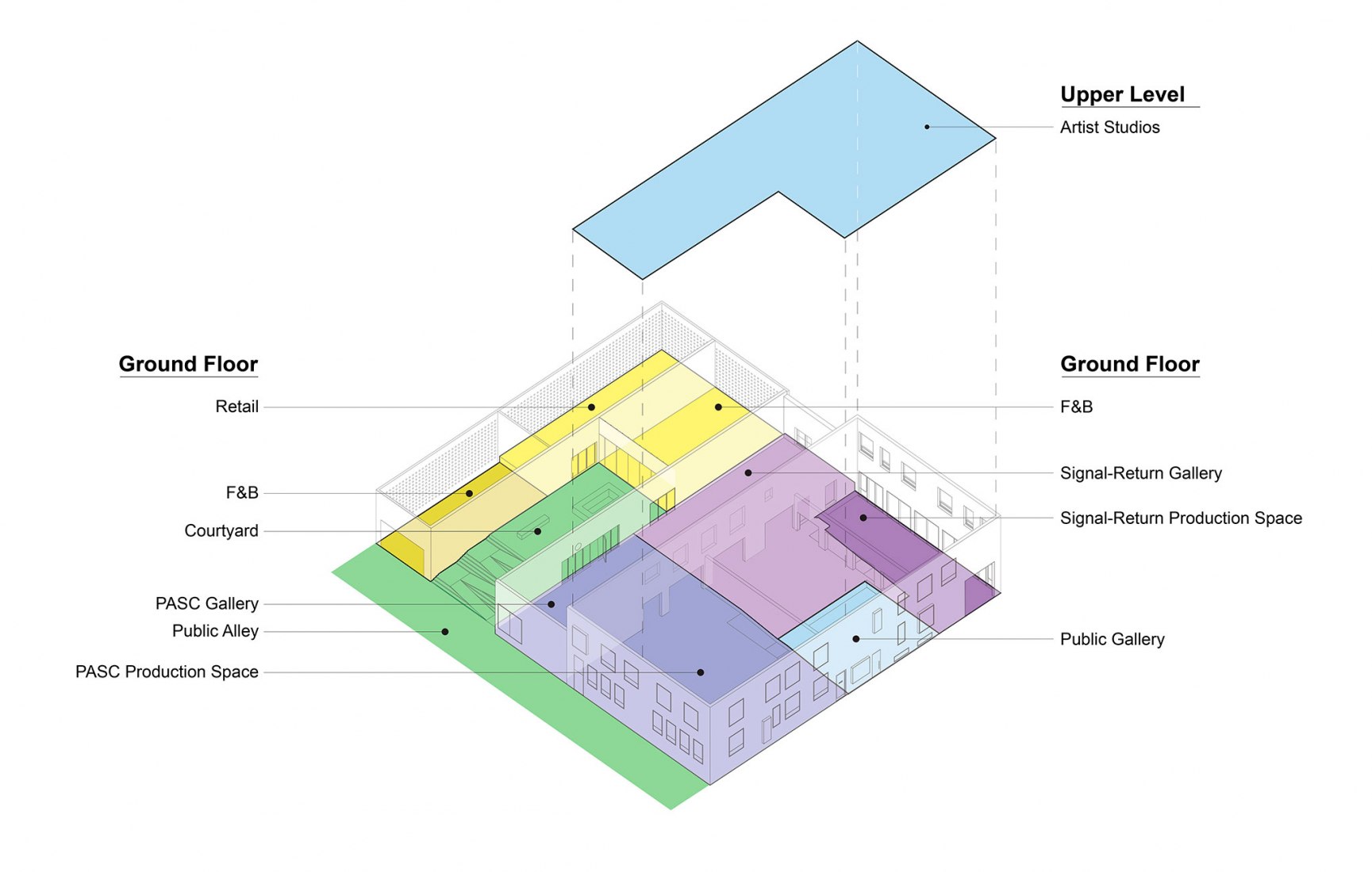 LANTERN (9301 Kercheval). Program Axo. Image courtesy of OMA.