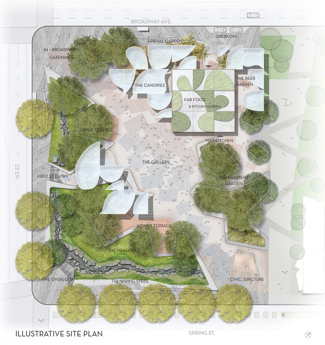 Planta del nuevo “FAB Park” en LA por MLA, OMA y IDEO. Imagen cortesía de OMA.