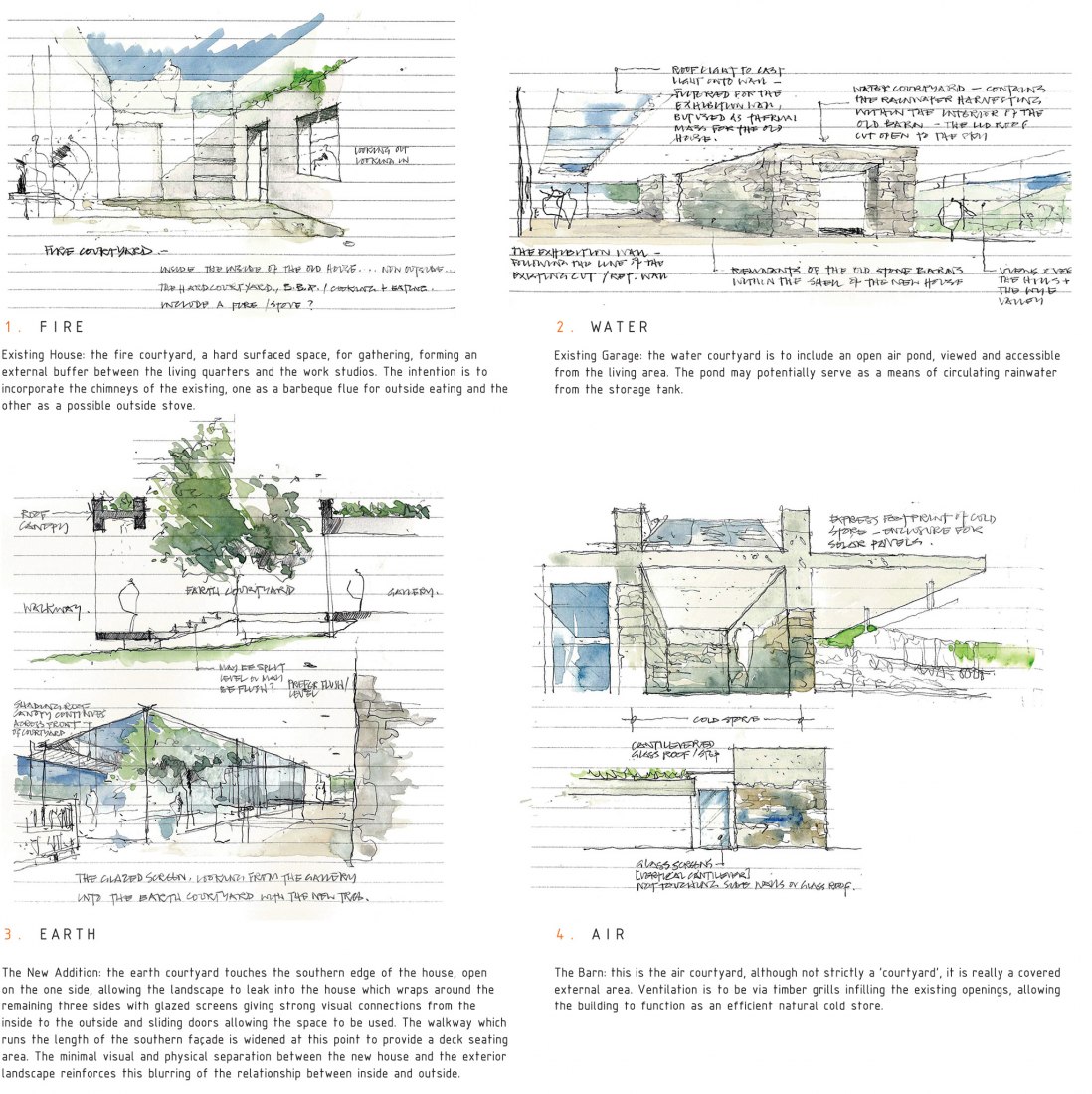 Sketches. Image © courtesy of Loyn + Co Architects.