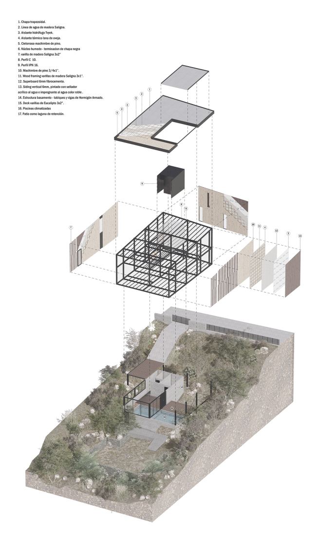 Despiece. Casa Solar por Pablo Senmartin Arquitectos. 