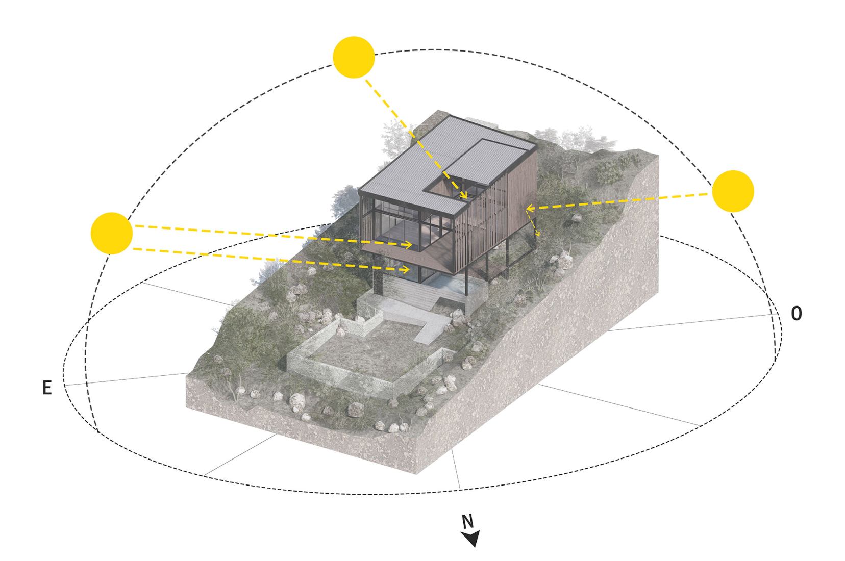 Asoleamiento invierno. Casa Solar por Pablo Senmartin Arquitectos. 