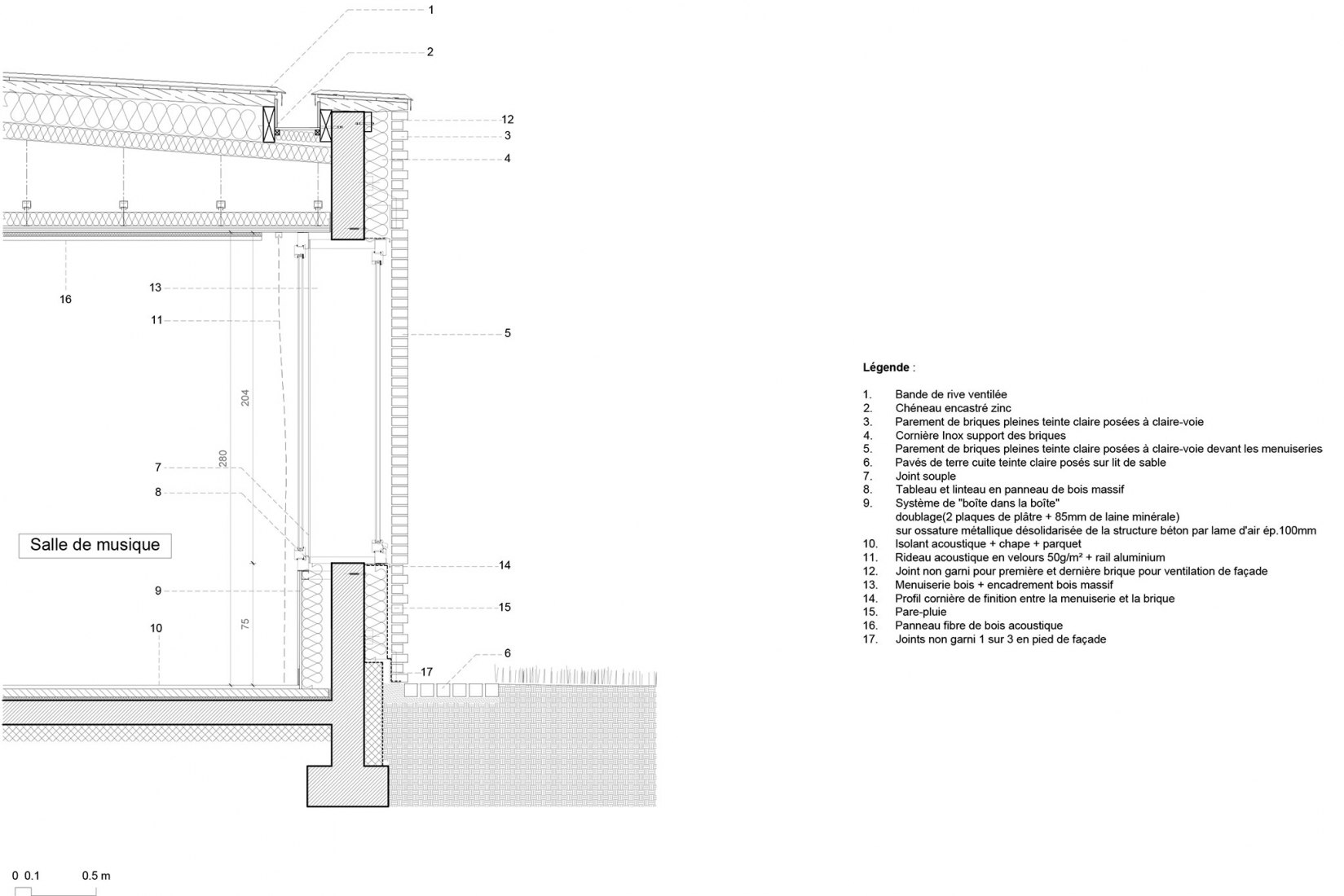 Details. Pierres Blanches Cultural center by RAUM architects.