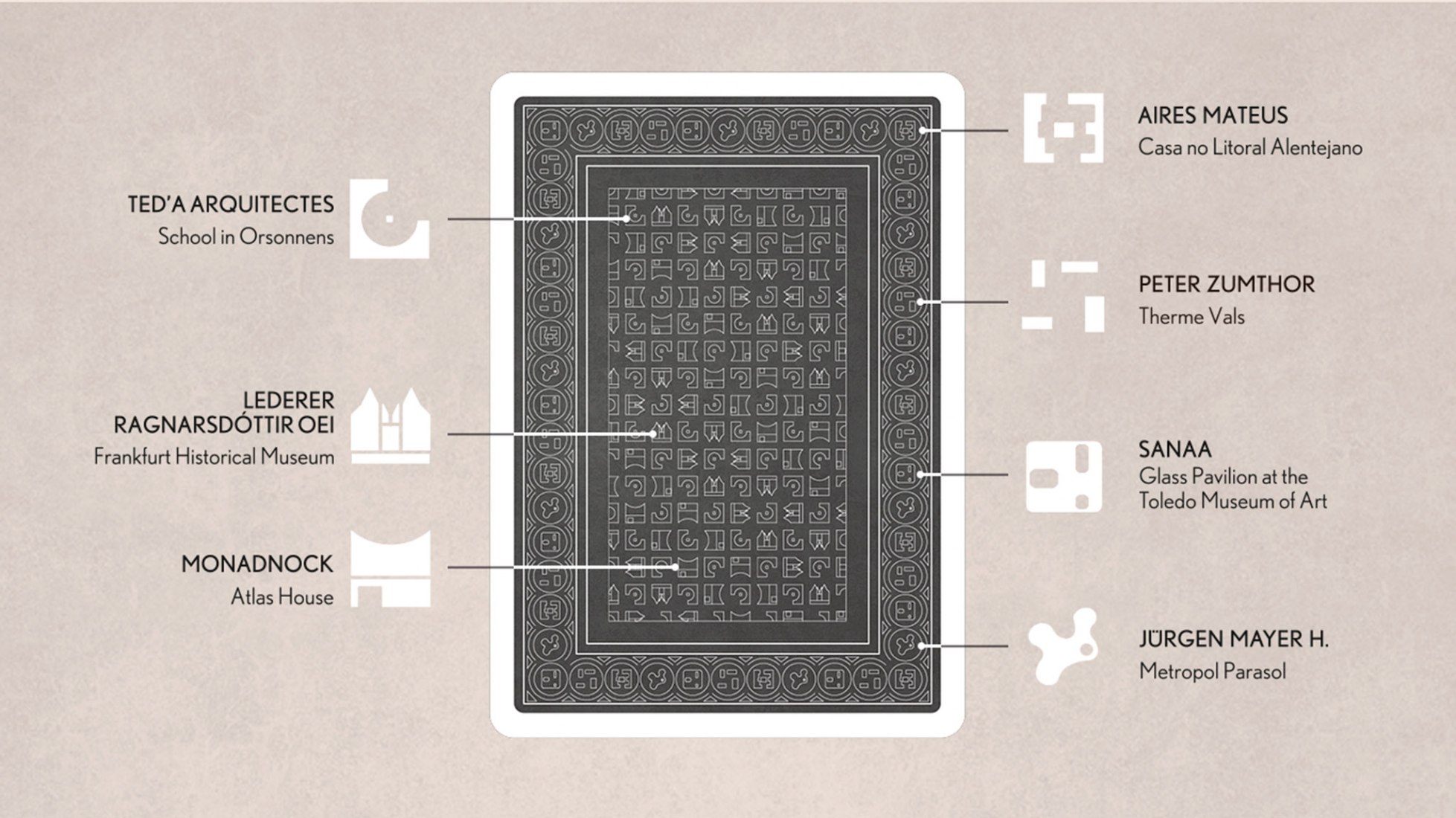 Back details. SCALA · Architecture Playing Cards by Arquitectura a contrapelo.