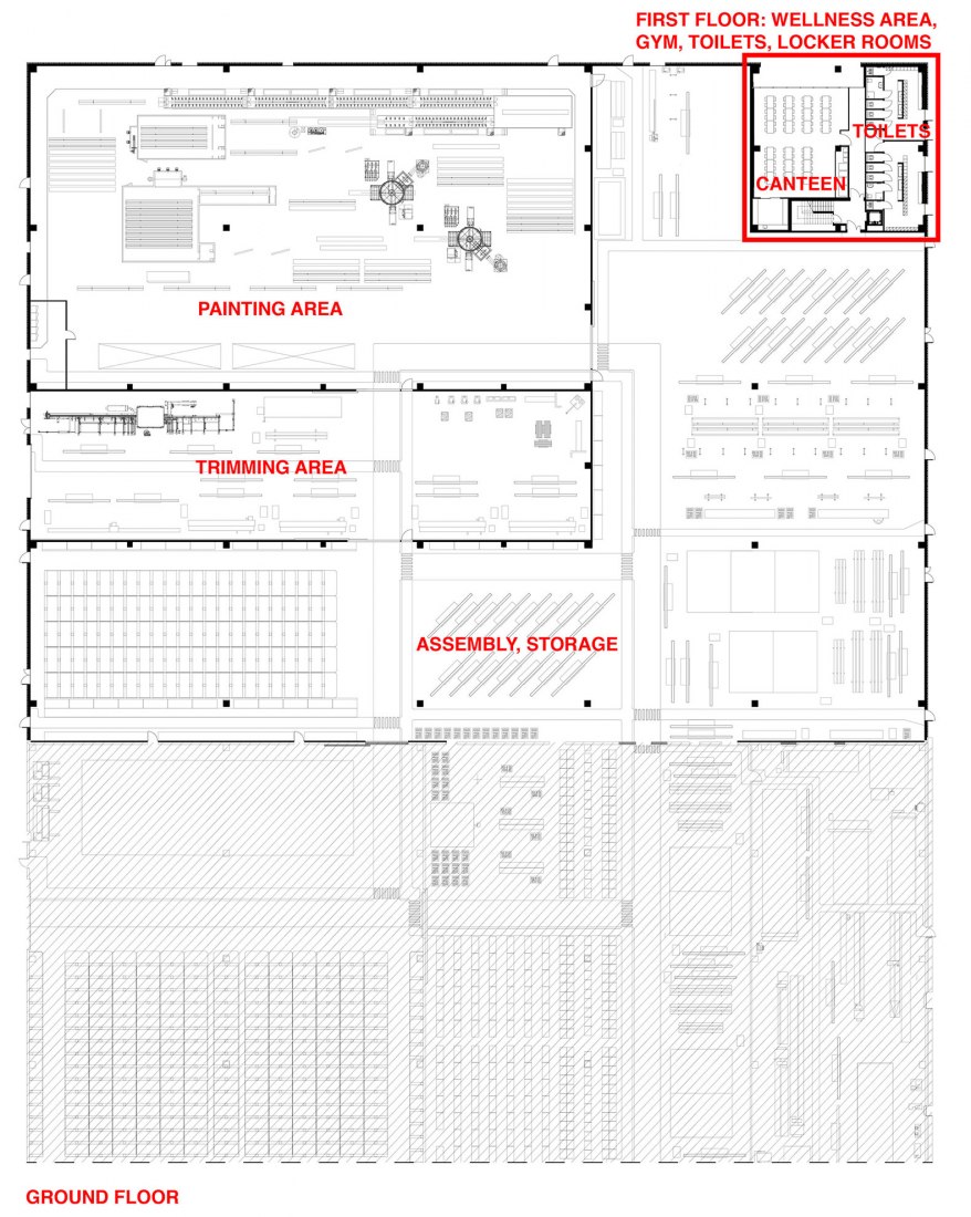 Funciones planta baja. PRATIC 2.0, Ampliación del complejo industrial por Geza.