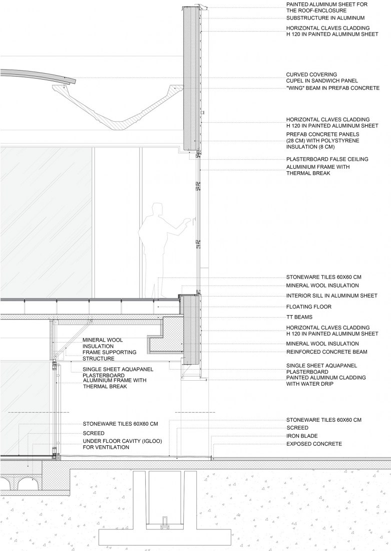 Detalle. PRATIC 2.0, Ampliación del complejo industrial por Geza.