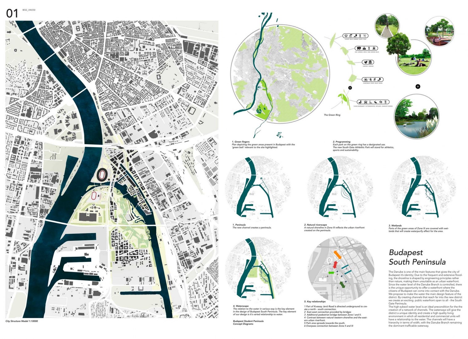 Panel 01. Plan Director Puerta Sur Budapest por Snøhetta