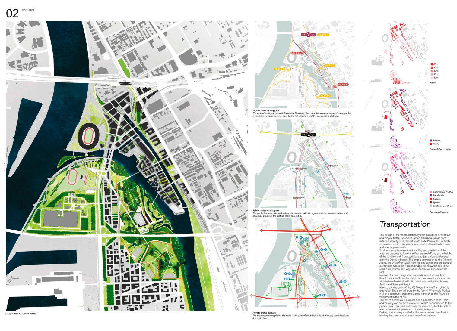 Panel 02. Plan Director Puerta Sur Budapest por Snøhetta