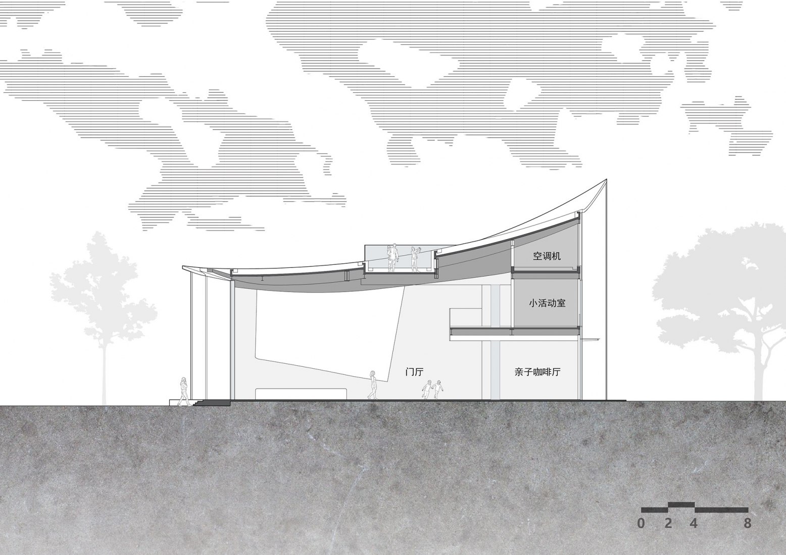 Section plan. Qingdao Atour Town Parent-Kid Centre. Design by Gn Architects.
