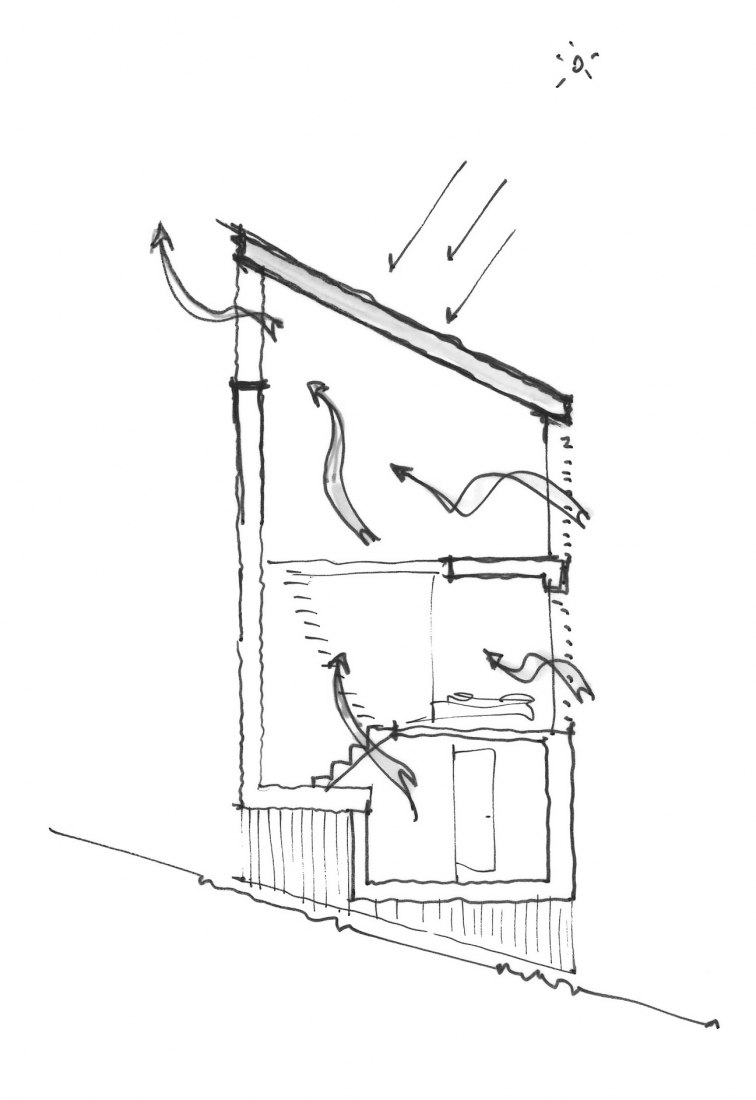 Croquis. Breitenbach Landscape Hotel 48 ° Nord por Reiulf Ramstad Arkitekter
