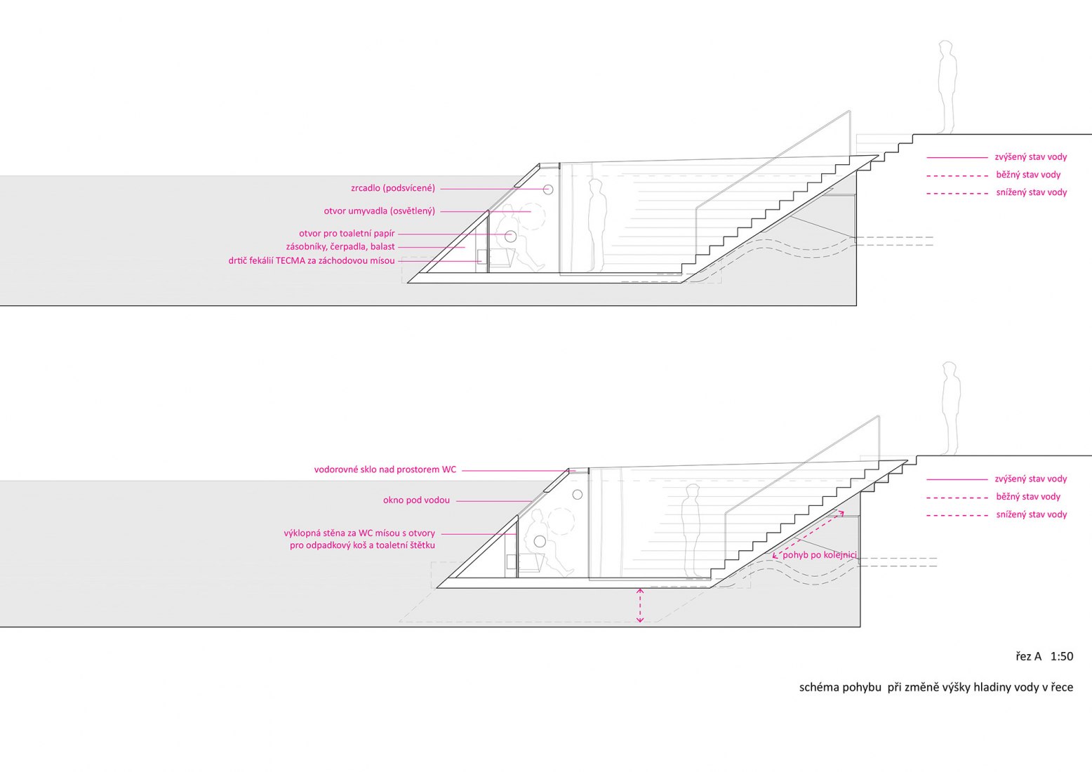 Sección de Aseos flotantes. La orilla del río de Praga por petrjanda / brainwork