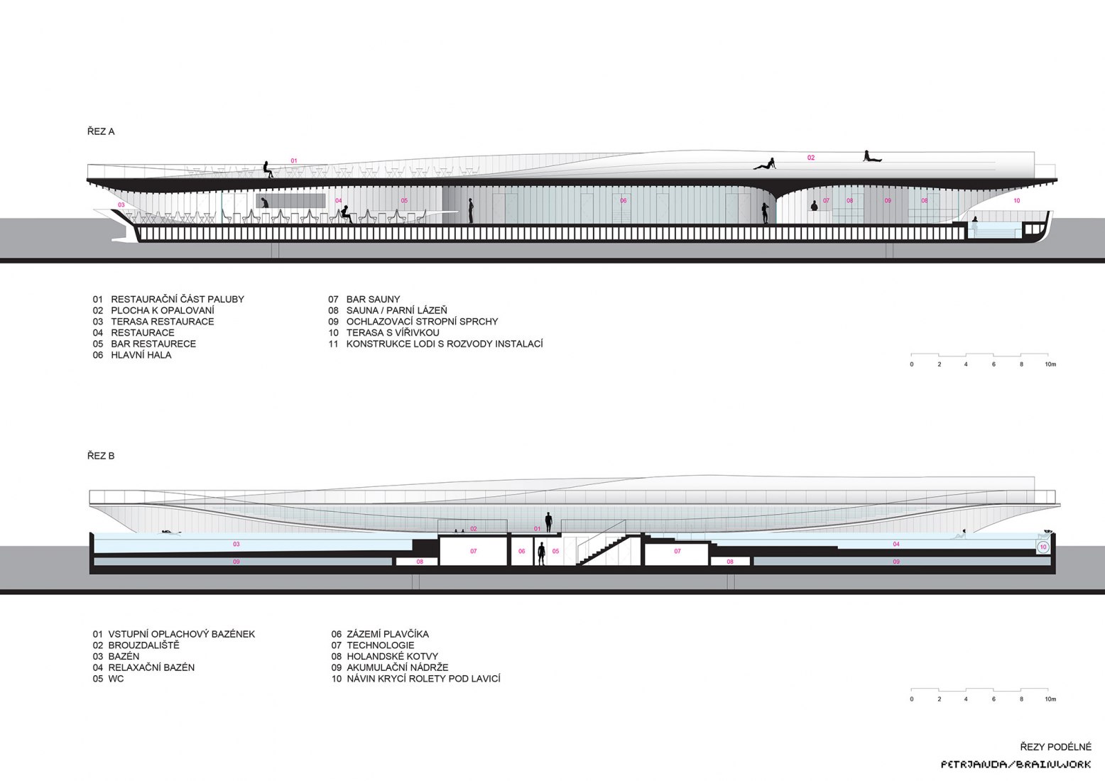 Sección a-b. Floating pool. Prague’s riverfront by petrjanda/brainwork