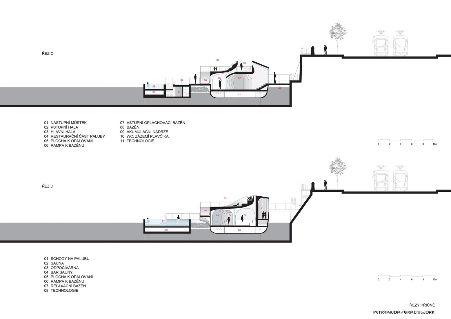 Sección c-d. Floating pool. Prague’s riverfront by petrjanda/brainwork