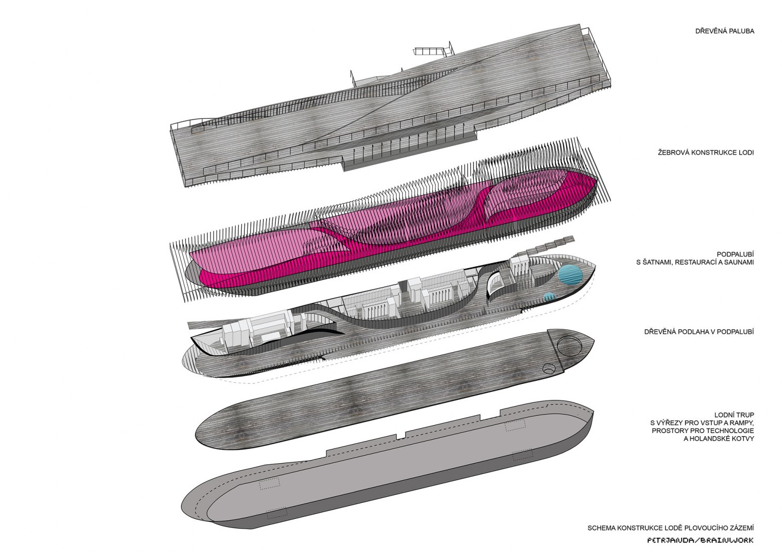Esquema de construcción. Piscina flotante. La orilla del río de Praga por petrjanda / brainwork