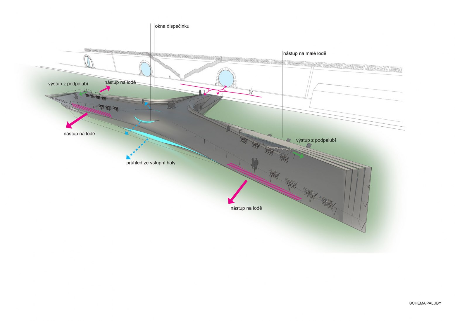 Esquema de la cubierta. Terminal. La orilla del río de Praga por petrjanda / brainwork