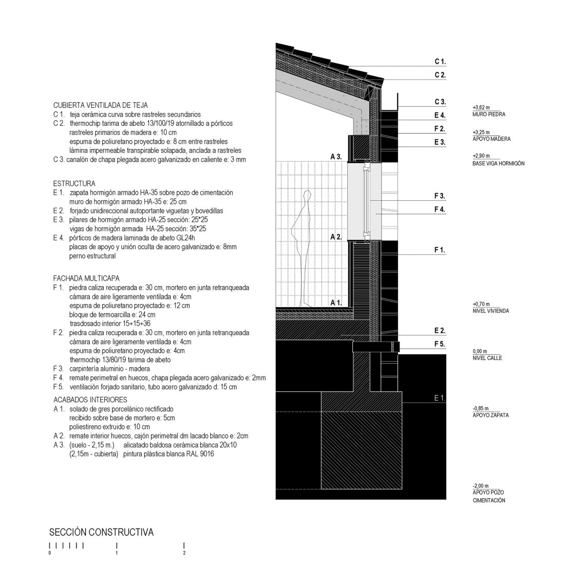 Detalle constructivo. Casa FRU by Roberto Lebrero and Borja Gómez.