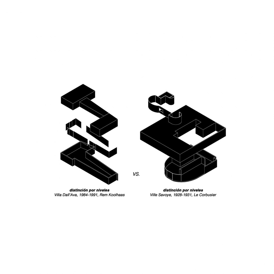 Villa Savoye and Villa Dall'Ava | The Strength of Architecture | From 1998