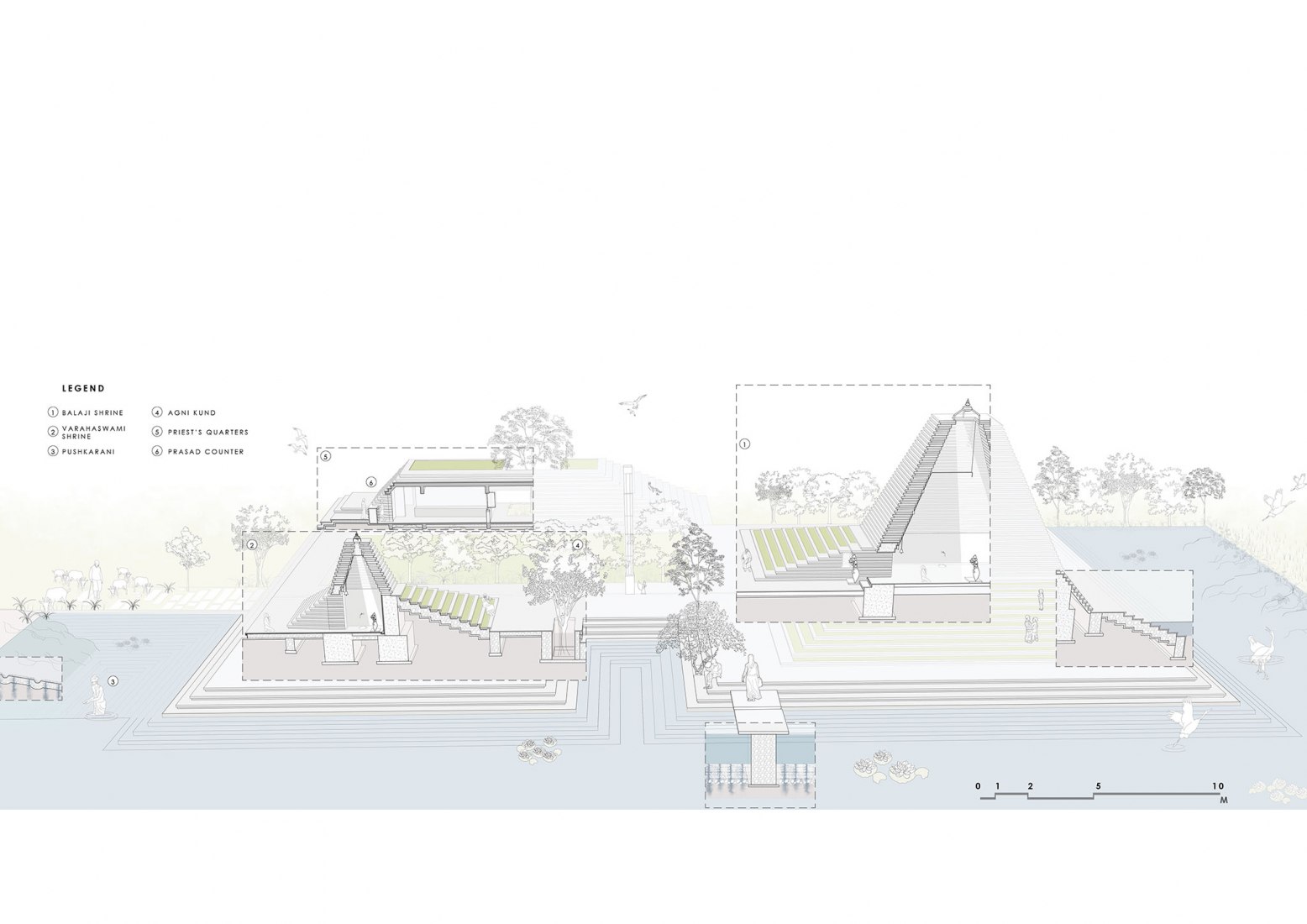 Section. Balaji Temple by Sameep Padora & Associates