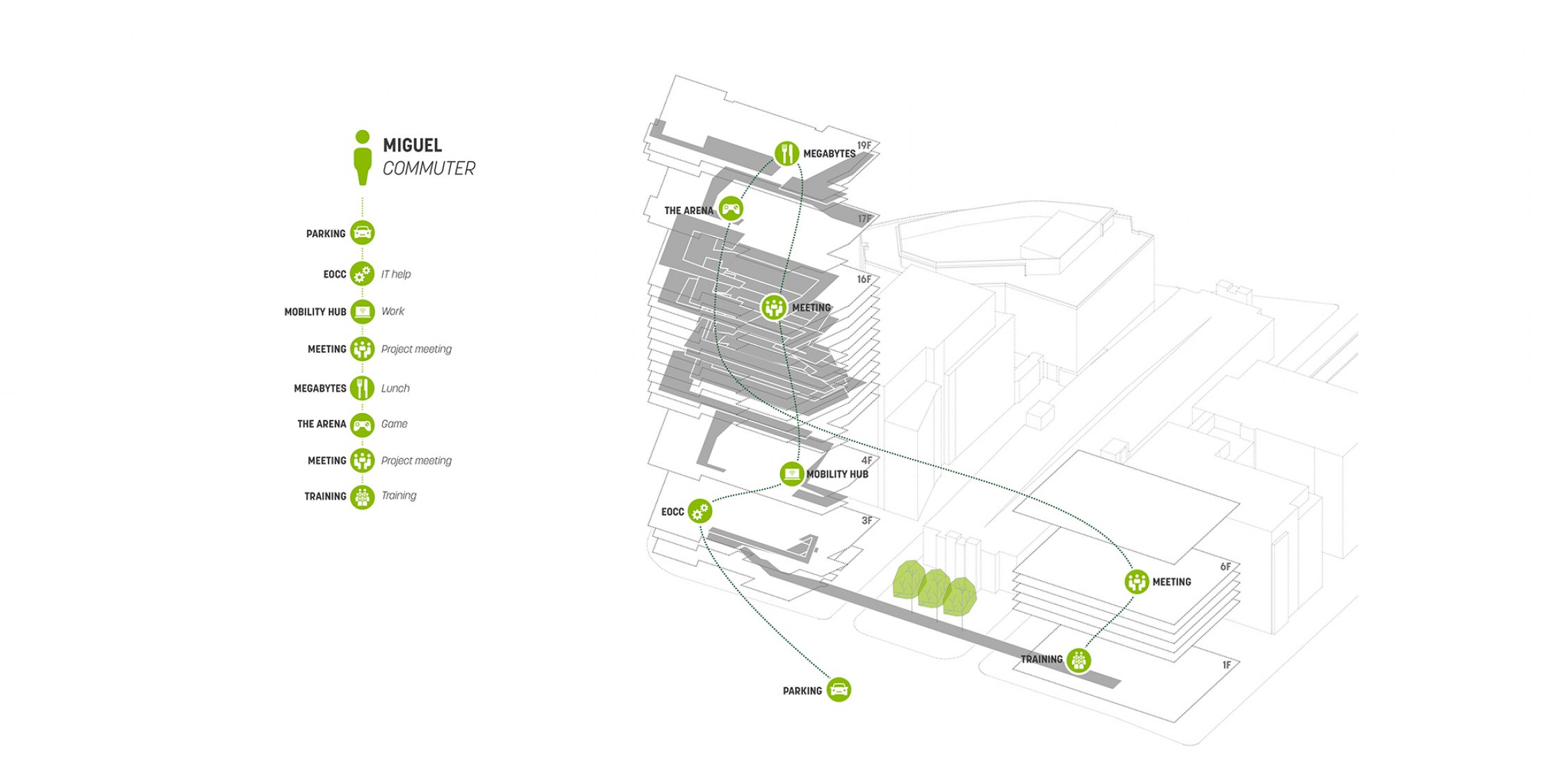 3D diagram. Akamai Technologies Global Headquarters by Sasaki. Courtesy of Sasaki.