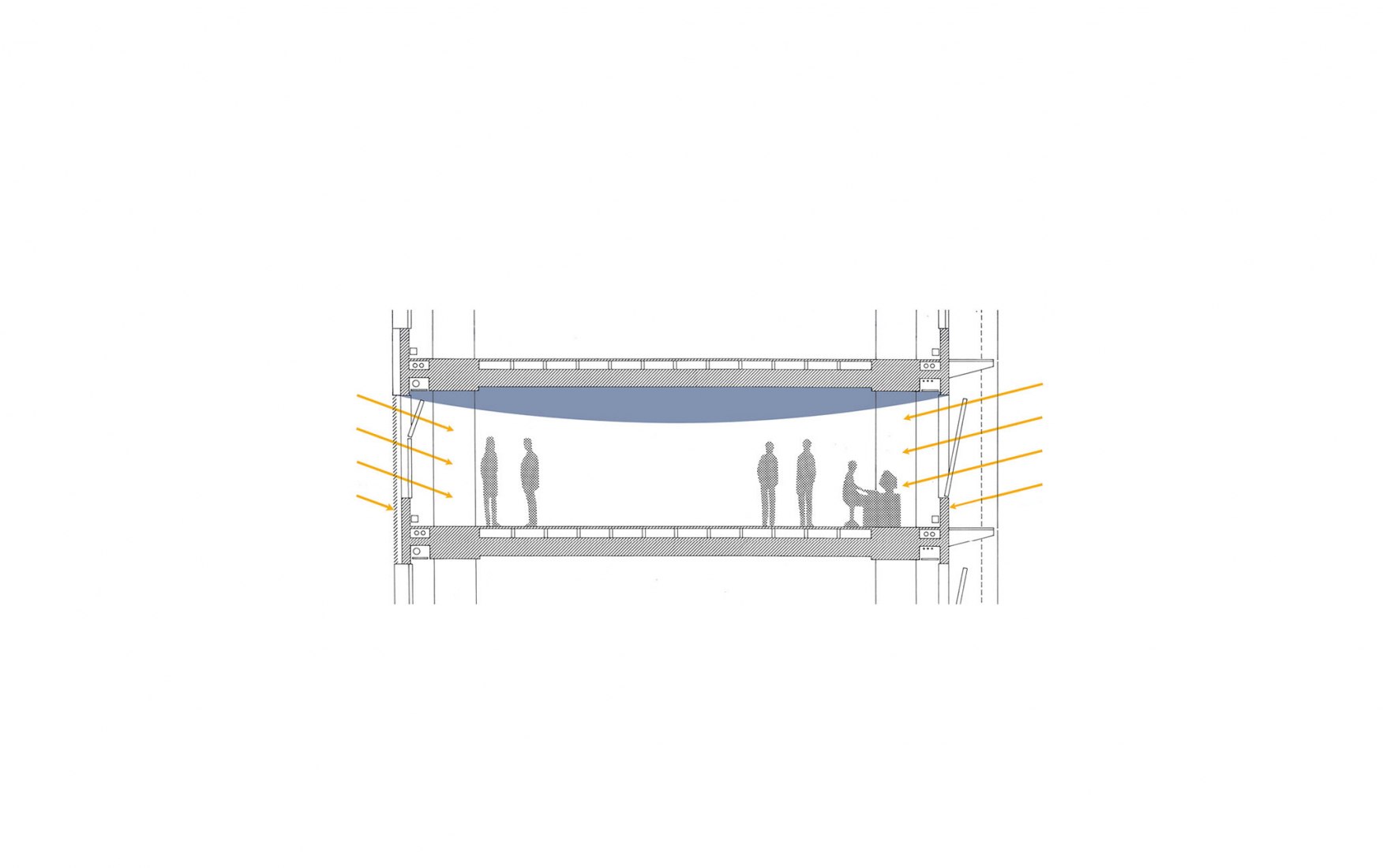 Diagrama. Contra la desfiguración de la antigua sede de GSW por Sauerbruch Hutton.