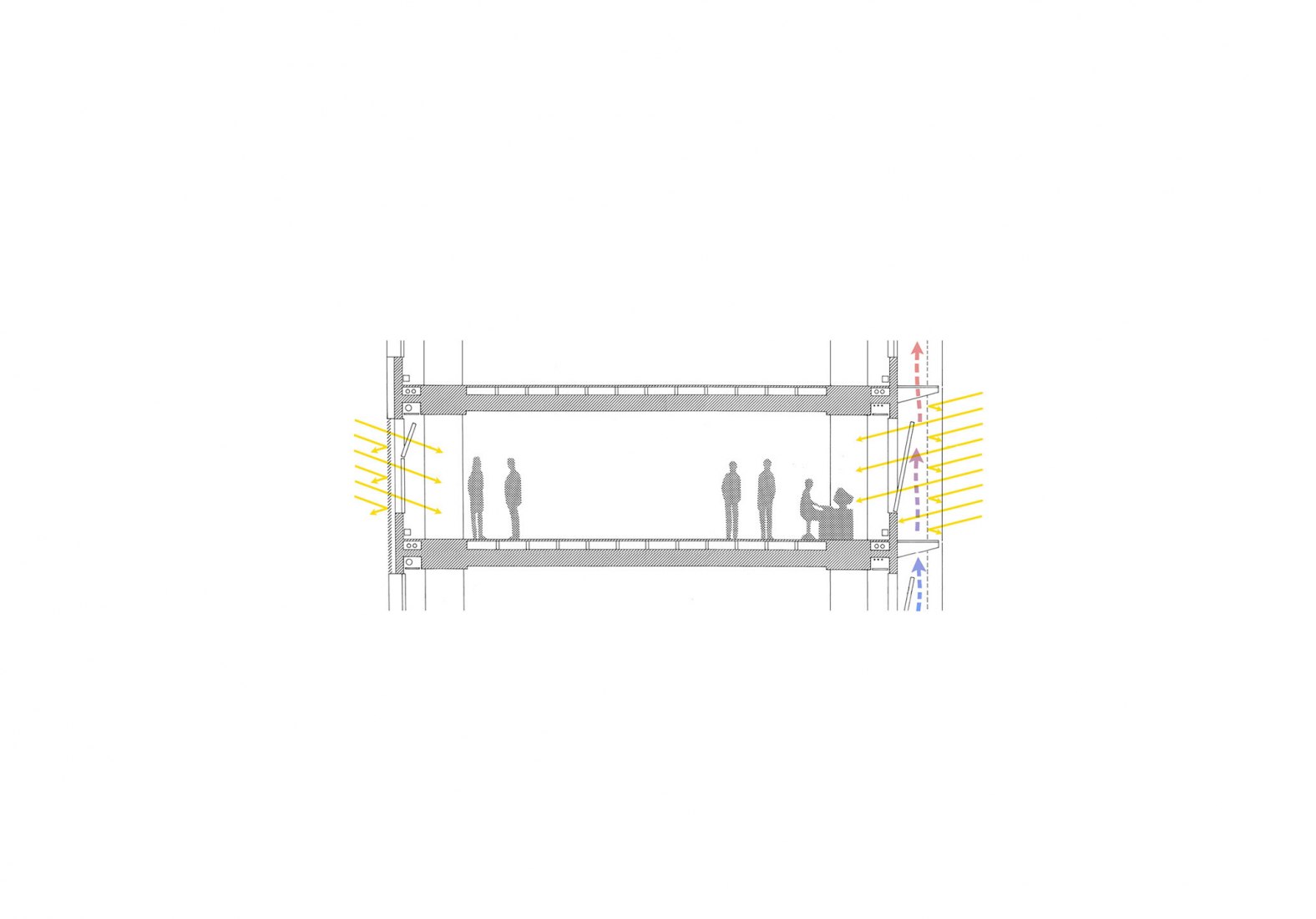 Diagrama. Contra la desfiguración de la antigua sede de GSW por Sauerbruch Hutton.
