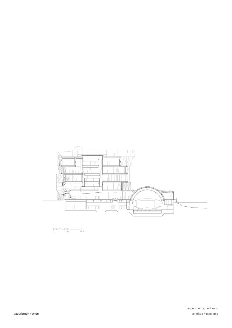 Section A. Experimenta, Heilbronn by Sauerbruch Hutton.