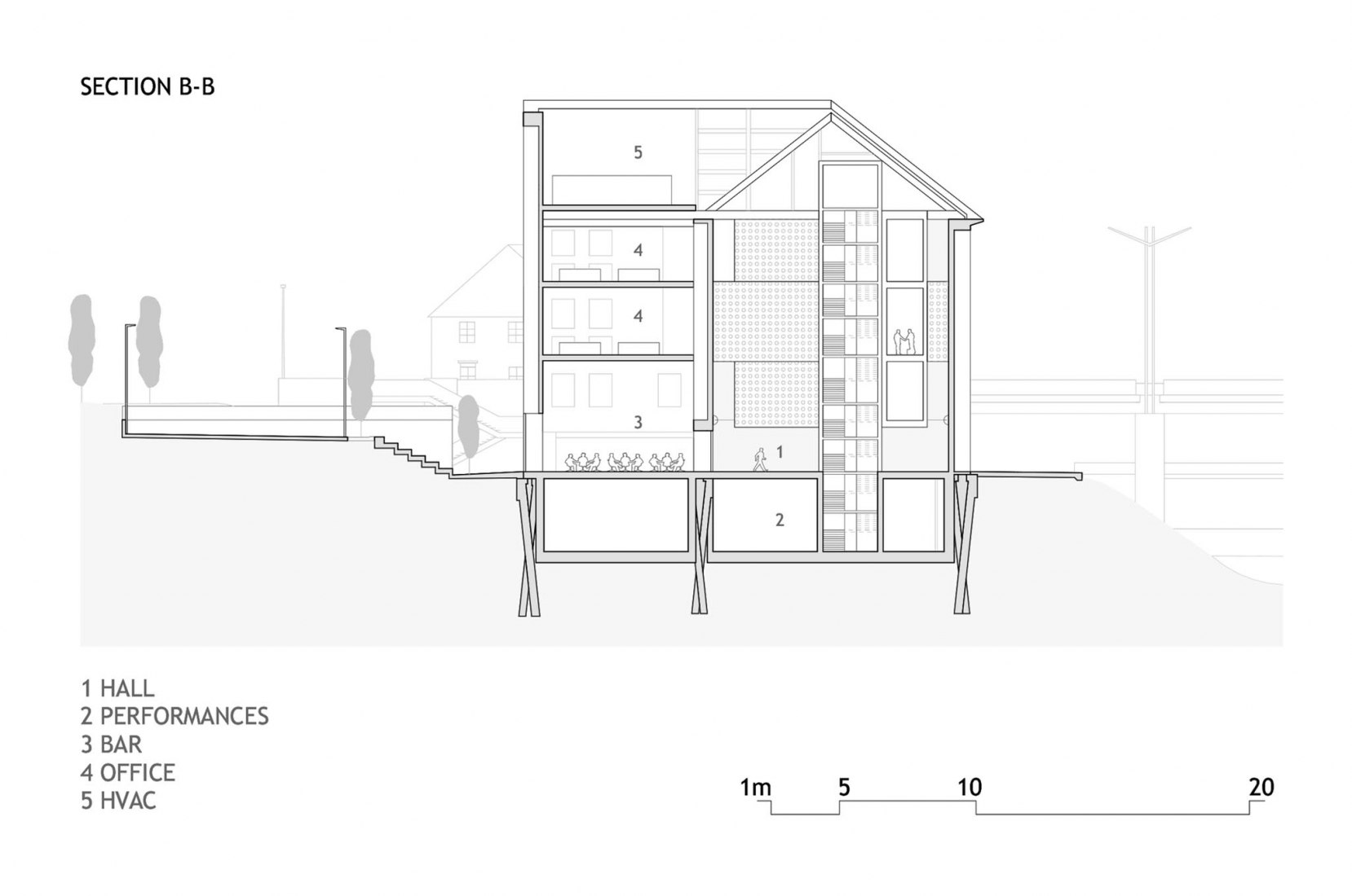 Cross section. Cukrarna Space for Contemporary Art by Scapelab.