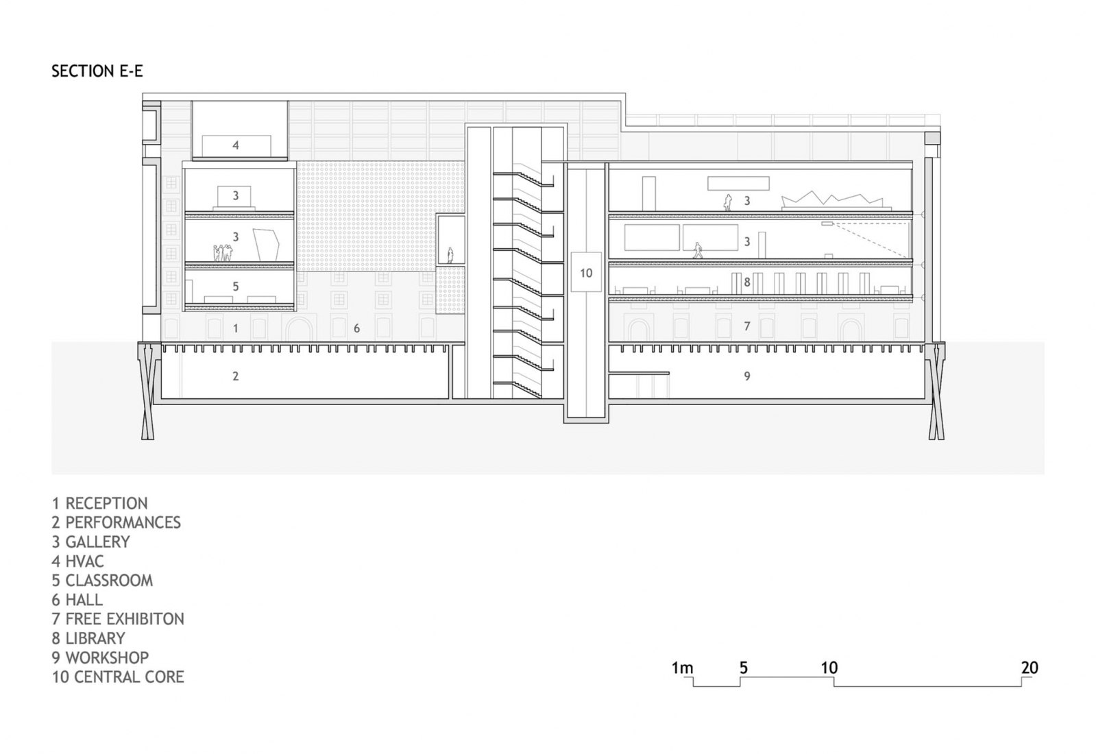 Longitudinal section. Cukrarna Space for Contemporary Art by Scapelab.