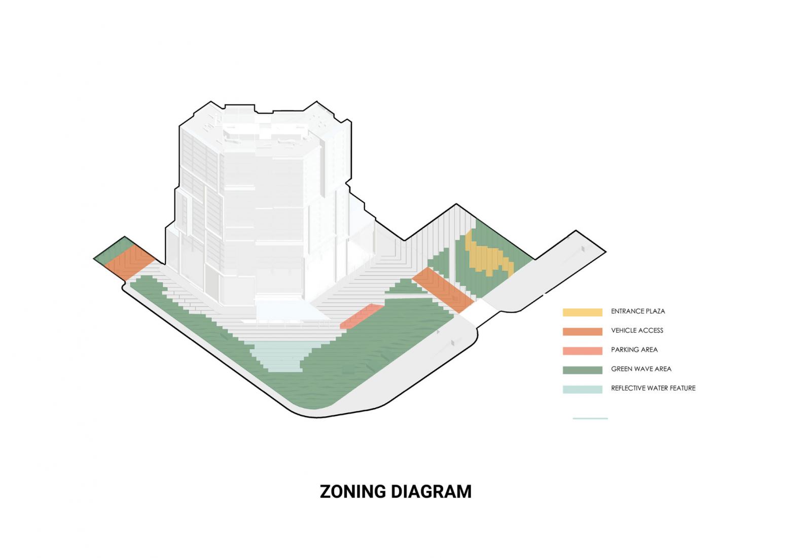 Zoning diagram. Le Meridien landscape by Shma Company Limited. 