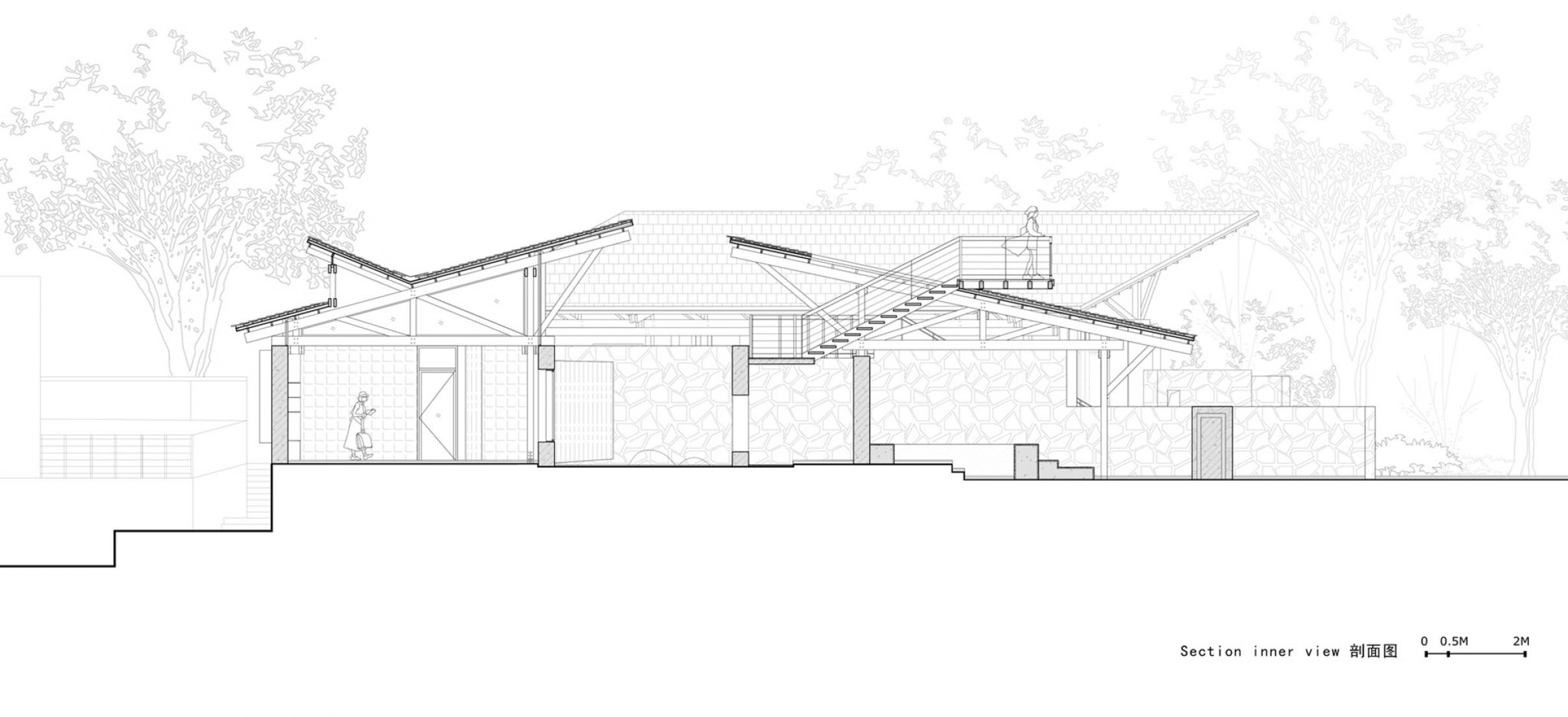 Section. Multifunctional Service Center of Liuba Mountain Scenic Area by Shulin Architectural Design.