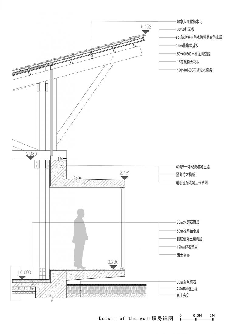 Constructive details. Multifunctional Service Center of Liuba Mountain Scenic Area by Shulin Architectural Design.